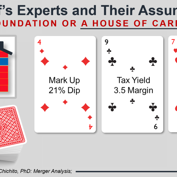 Present | Persuade — Advanced litigation graphics