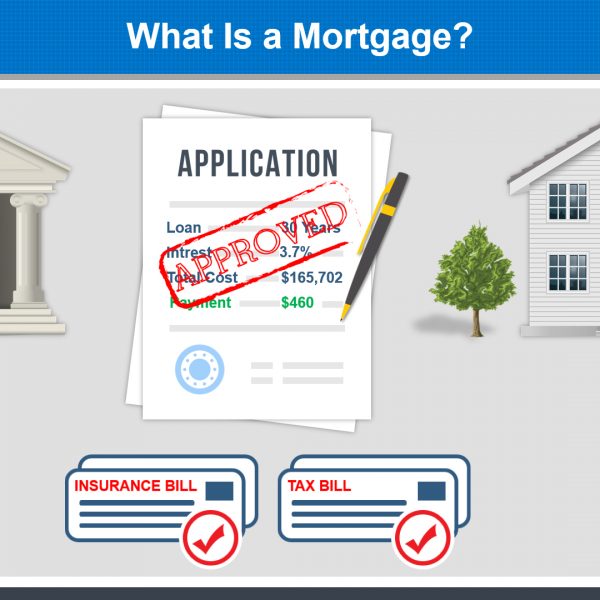 Present | Persuade — Advanced litigation graphic