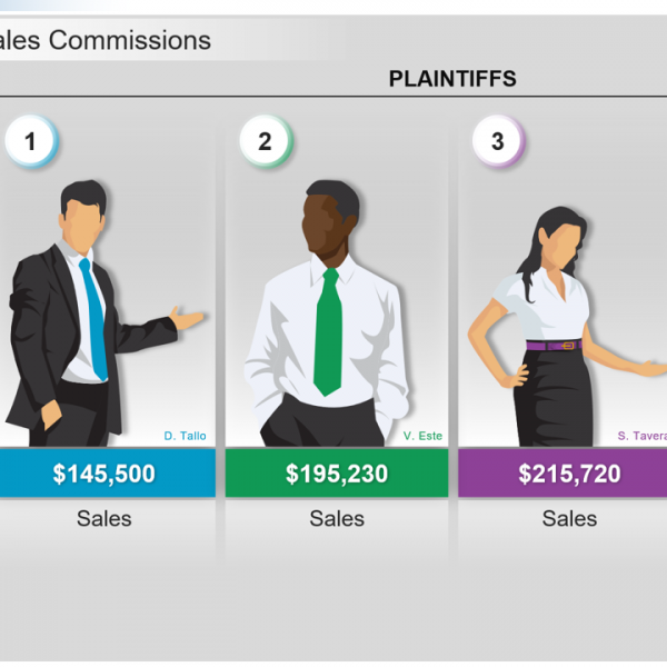 Present | Persuade | Win — Advanced Litigation Graphics